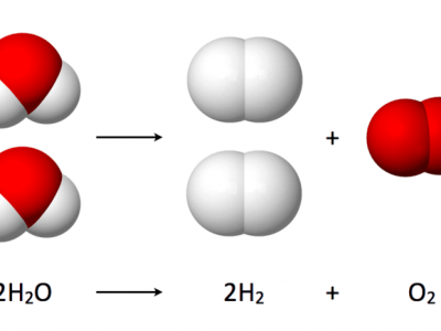 Blog - Hydrogen System Made By Hydrox Systems